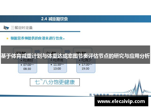 基于体育减重计划与体重达成率图节奏评估节点的研究与应用分析