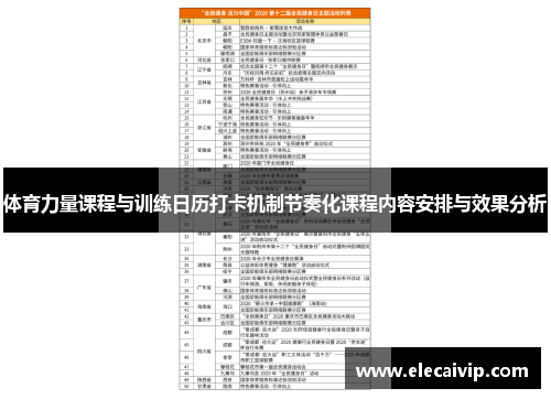 体育力量课程与训练日历打卡机制节奏化课程内容安排与效果分析