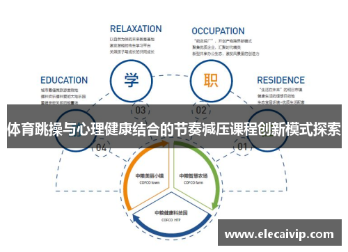 体育跳操与心理健康结合的节奏减压课程创新模式探索