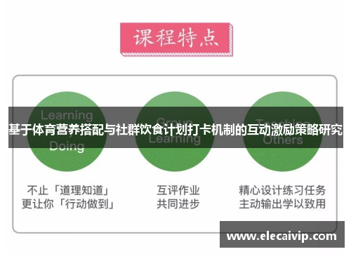 基于体育营养搭配与社群饮食计划打卡机制的互动激励策略研究